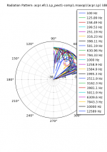 Flat_2512_rad.png Flat_2512_rad.png