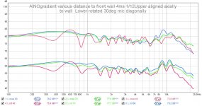 ainog distance to wall 4ms 112.jpg