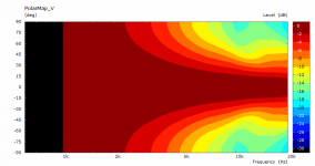 ap0-ver-pmap.png