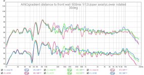 ainog distance to wall 500ms 112.jpg