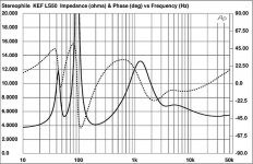 1212KEF50fig1.jpg 1212KEF50fig1.jpg