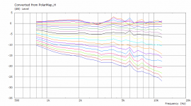 fs-model-q1-s1.png