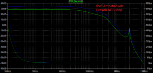 6v6Amplifier NoFB.png