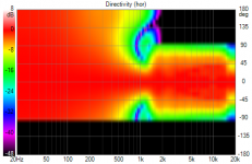 S18 HDIR with 4 W's per row.png