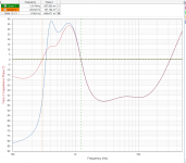 aerius input impedance phase 1nF load with & without woofer.PNG