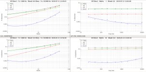 SIT3X-TL-20200713-sweeps.jpg