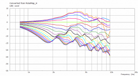 oswg-s0-200m-norm20.PNG