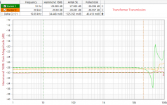 Trafo_Comparison.png