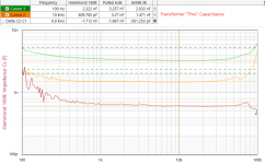 Trafo_Thru Capacitance.png