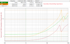 Trafo_SecondaryIntrawinding Capacitance.png