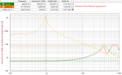Trafo_PrimaryIntrawindingCapacitance.png