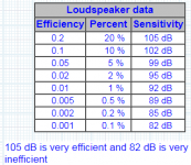 Efficiency chart.PNG