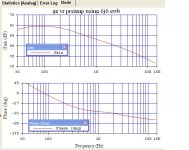 Preamp Response.JPG