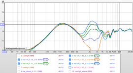 res_delays.png