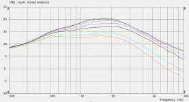 Infinite Baffle waveguide Horizontal.jpg