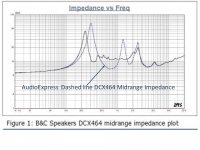 mid impedance.JPG