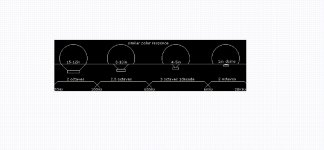 Driver Size Polar Response.jpg