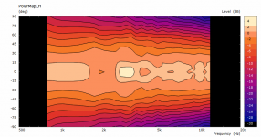 fs-450mm-pmap.png
