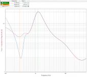 aerius input magn impedance 1nF load with & without woofer.PNG
