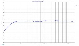 FREQ RESPONSE TOTEM V4.jpg