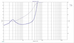 Z RESPONSE TOTEM LOW.jpg