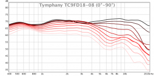 Tymphany_TC9FD18-08.png
