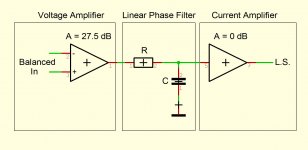 Three Modules.jpg