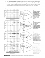 Fig. 5.6_Sound Reproduction The Acoustics and Psychoacoustics of Loudspeakers and Rooms by Toole.png