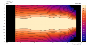TWG-freestanding-pmap.png