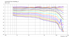 TWG-freestanding-polars.png