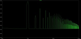 Dartz 108 simulated distortion 15W 4ohm 82mA.JPG