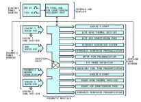 5th stage bleed valve 3.png