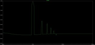 Dartz 108 simulated distortion 15W 4ohm 3.2A.JPG