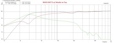 10F-RS225-FAST-TL-Woofer-Top.jpg