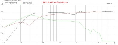 10F-RS225-FAST-TL-Woofer-Bottom.jpg