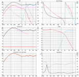 2 woofer 1 waveguide Project Six-pack.png