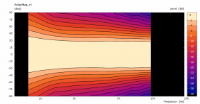 rollback2-pmap.png