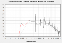ScanSpeak Discovery 10F-8424G00 vented_sealed.PNG
