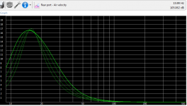 port velocity.PNG