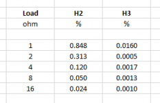 1W vs Load.png