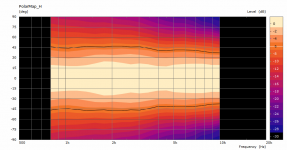 TWG-180-H-pmap.png