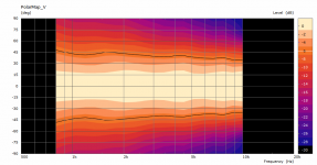 TWG-180-V-pmap.png