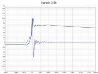 harsch 3.5k.jpg