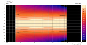 TWG-180-D-pmap.png