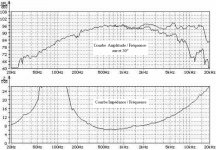 13LB25AL-curves.jpg