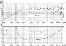 17B25ALBC-curves.jpg