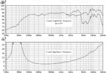 AM21LB25ALBC-curves.jpg
