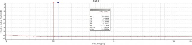 NEZ Amplifier (PSRR).jpg