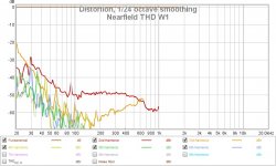 THD W1 Nearfield.jpg