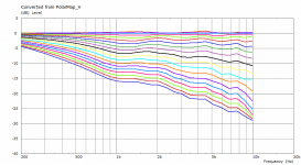 TWG-180-V-L.png